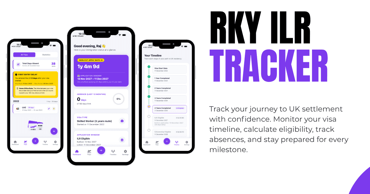 RKY ILR Tracker featured