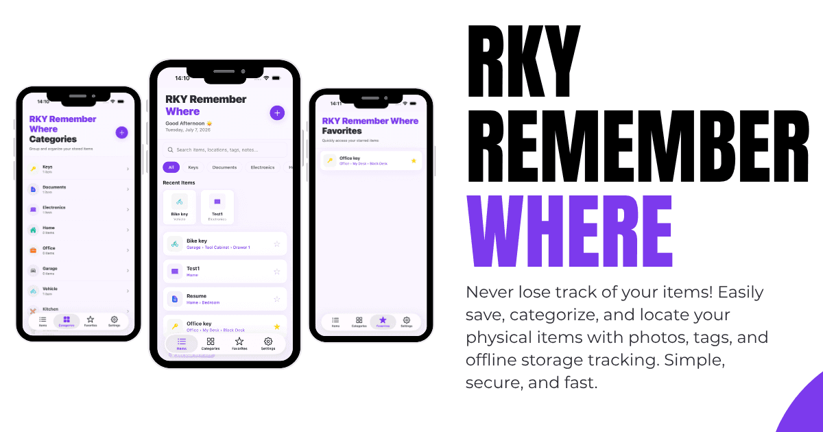 RKY Remember Where featured image