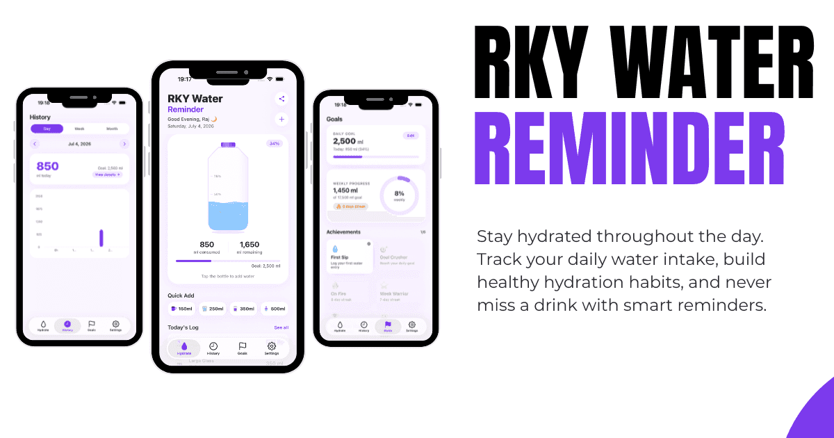 RKY Water Reminder featured